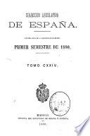 Colección legislativa de España