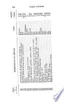 Colección legislativa de España