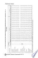 Compendio estadístico departamental