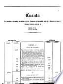 Cuenta de la inversion de la caudales concedidos para el servicio publico