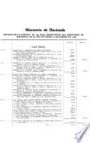Cuenta General de la Republica de la Republica