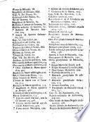 Curso chimico del doctor Nicolas Lemery, en el qual se enseña el modo de hazer las operaciones mas usuales de la medicina ...