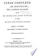 Curso completo de anatomía del cuerpo humano