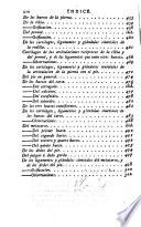 Curso de anatomía médica, ó Elementos de la anatomía del hombre