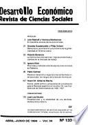 Desarrollo económico