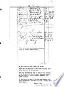 Descendants of Noble, Nefsy Grandpa's [sic]