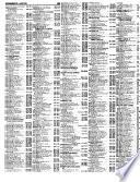 Detroit Telephone Directories