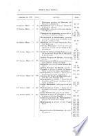 Diario de sesiones del H. Consejo de Estado