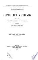 División territorial de la República Mexicana