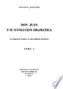 Don Juan y su evolución dramática
