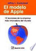 El modelo de Apple