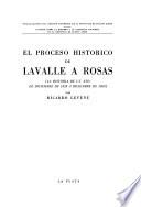 El proceso histórico de Lavalle a Rosas