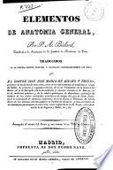 Elementos de anatomía general