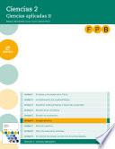 Energía eléctrica (FPB CA II - Ciencias 2)