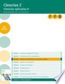 Equilibrio medioambiental y desarrollo sostenible (FPB CA II - Ciencias 2)