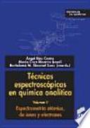 Espectrometría atómica, de iones y electrones