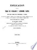 Esplicación de las tablas de navegación y astronomía náutica de Don José de Mendoza y Rios