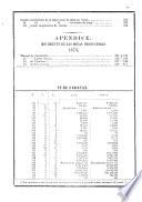 Estadistica de las minas del departamento de Copiapó. 1869 a 1873