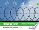 Estadísticas sobre el sistema penitenciario estatal en México