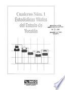 Estadísticas vitales del estado de Yucatán