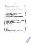 Estudio del índice de refracción en la República Argentina