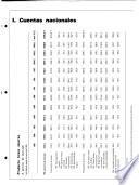 FIDE Coyuntura y desarrollo