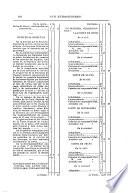 Gaceta judicial de Bolivia