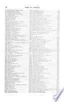 Geer's Hartford City Directory