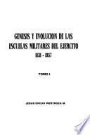 Génesis y evolución de las escuelas militares del ejército, 1831-1937