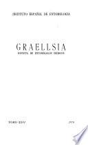 Graellsia