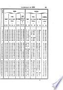 Guía de forasteros