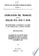 Historia del movimiento obrero en México