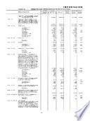 Host Bibliographic Record for Boundwith Item Barcode 30112027583084 and Others