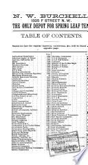 Hutchinson's Washington and Georgetown Directory