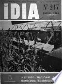 IDIA.