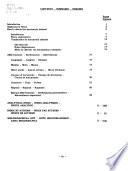 Index, 1945-1966