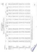 Indicadores económicos