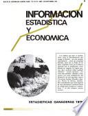 Informacion agraria