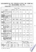 Información comercial española