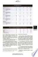 Información comercial española