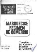 Información comercial española
