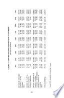 Informe anual correspondiente al año ...