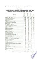 Informe anual del Secretario de Justicia al Gobernador del Estado Libre Asociado de Puerto Rico