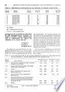 Informe de investigación - División de Ciencias Agropecuarias y Marítimas, Instituto Tecnológico de Monterrey.
