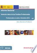 Informe sectorial nº 7. Variación datos de las Familias Profesionales. Profesionales en activo