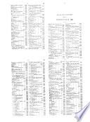 International Catalogue of Scientific Literature