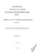 Inventario, evaluación de los recursos naturales