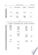 Investigaciones históricas