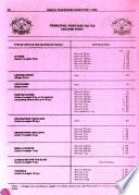 Kenya Telephone Directory