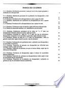La discapacidad en Honduras